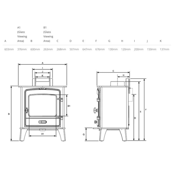 Stovax County 5 Wide Multi-Fuel Stove